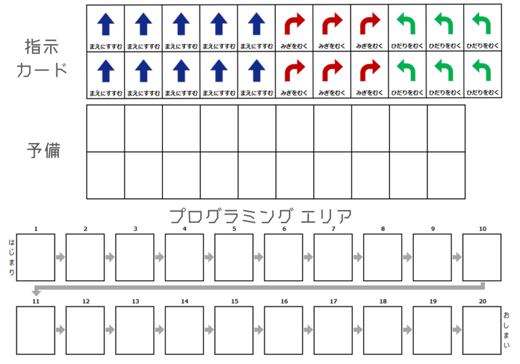 指示カード